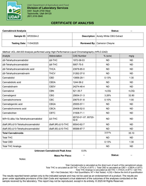 1000 MG White CBG Extract | Acrely Farms