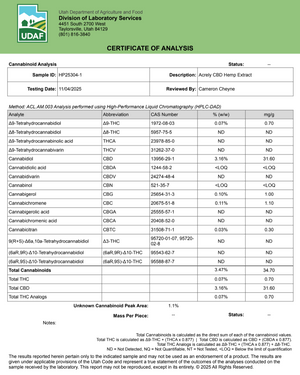 1000mg CBD Extract Oil | Acrely Farms